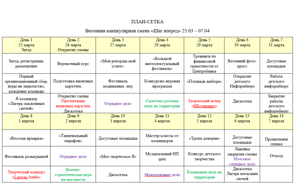 План-сетка мероприятий в лагере 